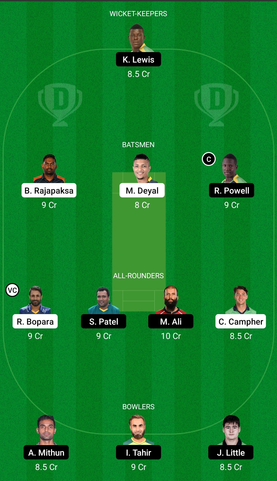 CB vs NW Dream11 Prediction, Fantasy Cricket Tips, Dream11 Team, Playing XI, Pitch Report, Injury Update- Abu Dhabi T10 3 CB vs NW Dream11 Prediction Fantasy Cricket Tips Dream11 Team Abu Dhabi T10