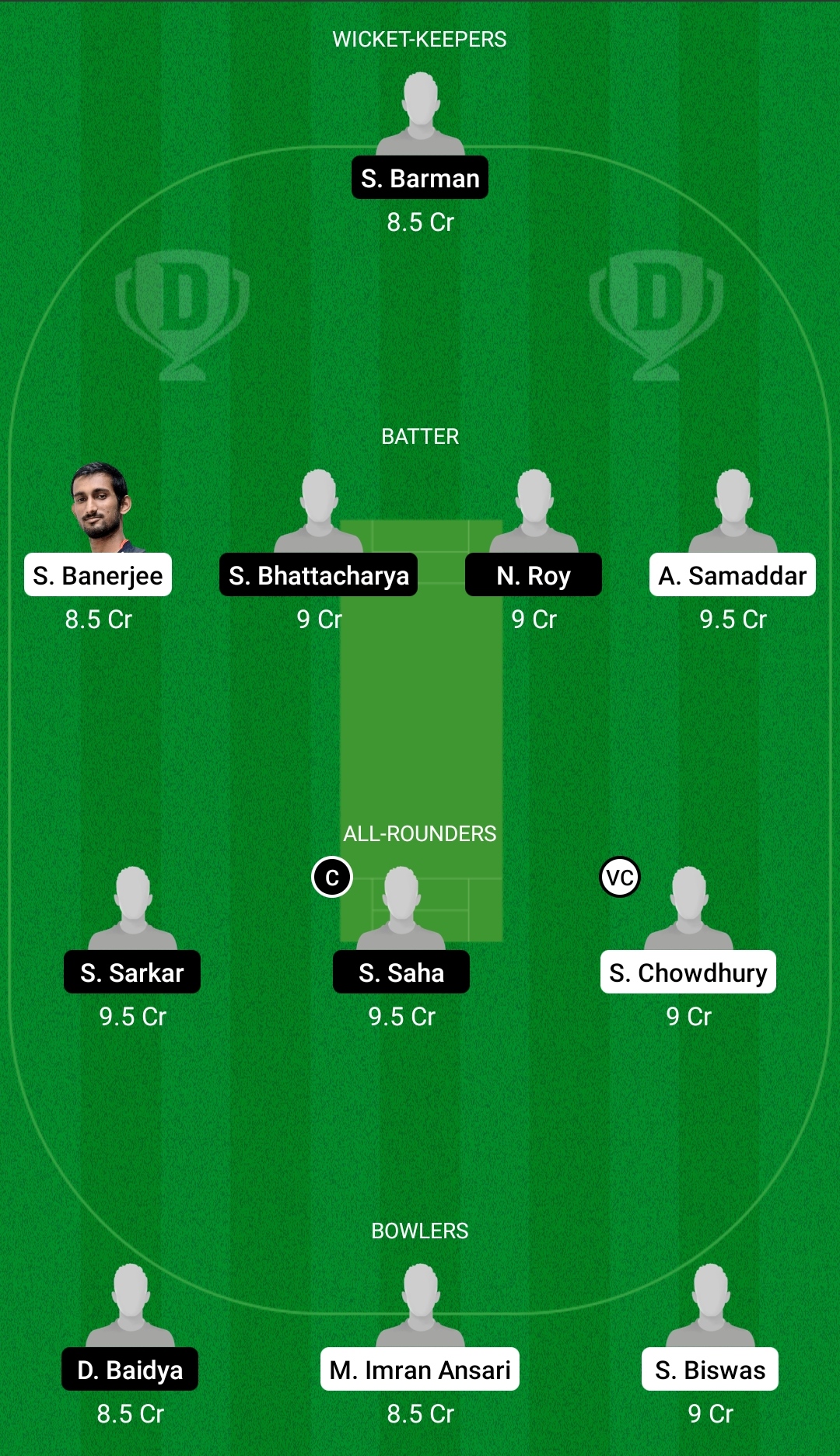 BIC vs MOCB Dream11 Prediction Fantasy Cricket Tips Dream11 Team BYJU's Bengal Inter District T20 