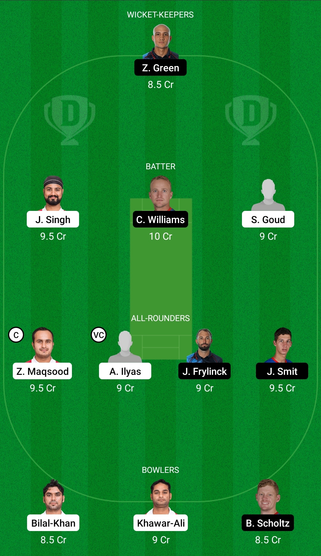 OMN vs NAM Dream11 Prediction, Fantasy Cricket Tips, Dream11 Team, Playing XI, Pitch Report, Injury Update- CWC League-2 One-Day, 1st Match 2 OMN vs NAM Dream11 Prediction Fantasy Cricket Tips Dream11 Team CWC League-2 one-Day