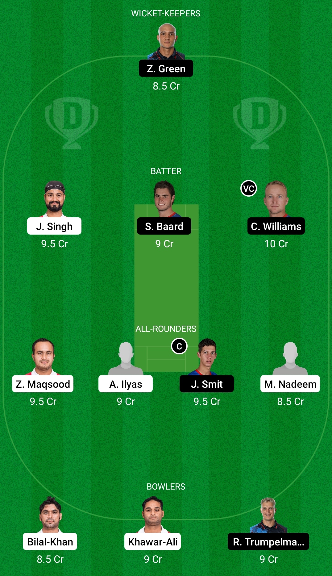 OMN vs NAM Dream11 Prediction, Fantasy Cricket Tips, Dream11 Team, Playing XI, Pitch Report, Injury Update- CWC League-2 One-Day, 1st Match 3 OMN vs NAM Dream11 Prediction Fantasy Cricket Tips Dream11 Team CWC League-2 one-Day