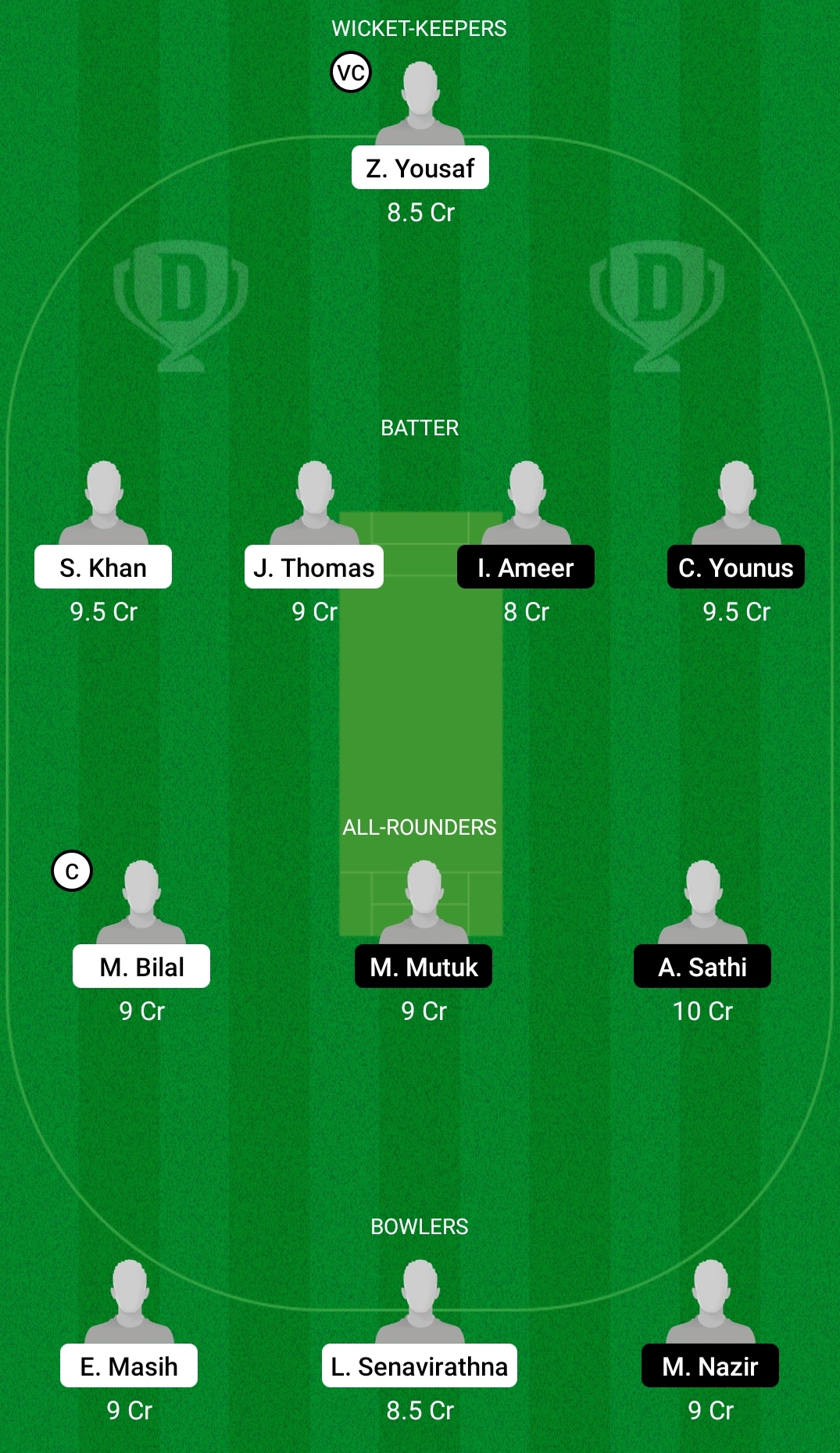 SOC vs MTD Dream11 Prediction, Fantasy Cricket Tips, Dream11 Team, Playing XI, Pitch Report, Injury Update- FanCode ECS T10 Malta 2 SOC vs MTD Dream11 Prediction Fantasy Cricket Tips Dream11 Team FanCode ECS T10 Malta