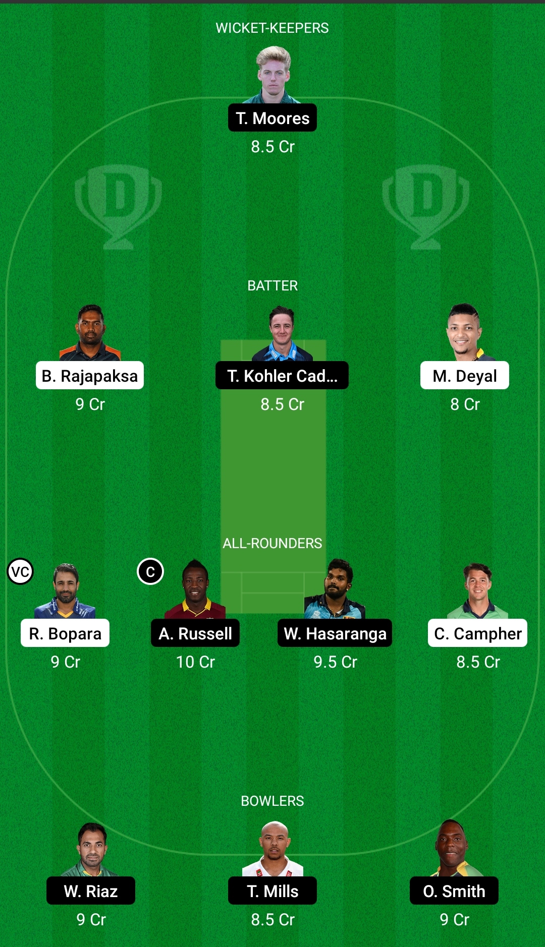 CB vs DG Dream11 Prediction, Fantasy Cricket Tips, Dream11 Team, Playing XI, Pitch Report, Injury Update- Abu Dhabi T10 3 CB vs DG Dream11 Prediction Fantasy Cricket Tips Dream11 Team Abu Dhabi T10