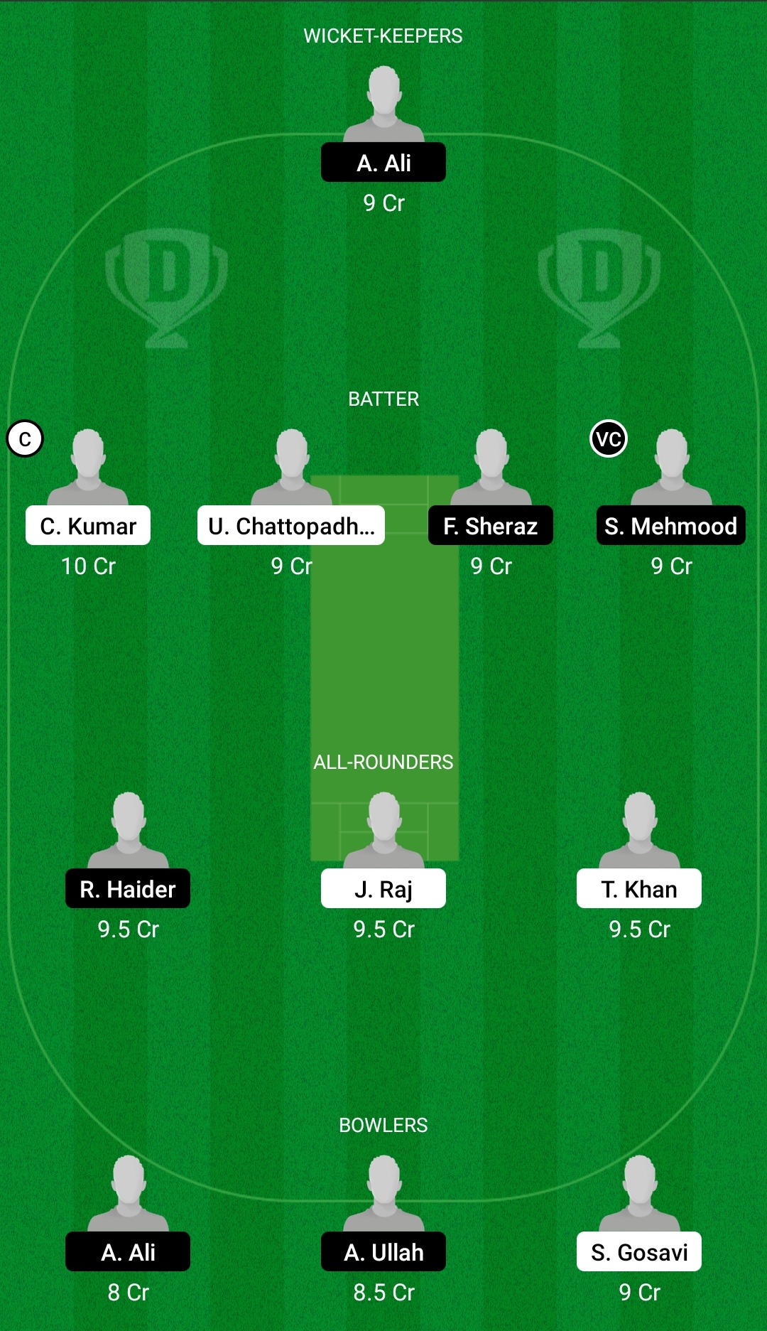 KLS vs SPE Dream11 Prediction, Fantasy Cricket Tips, Dream11 Team, Playing XI, Pitch Report, Injury Update- MCA All Stars T10 Bash 3 KLS vs SPE Dream11 Prediction Fantasy Cricket Tips Dream11 Team MCA All Stars T10 Bash KLS vs SPE Dream11 Prediction Fantasy Cricket Tips Dream11 Team MCA All Stars T10 Bash KLS vs SPE Dream11 Prediction Fantasy Cricket Tips Dream11 Team MCA All Stars T10 Bash