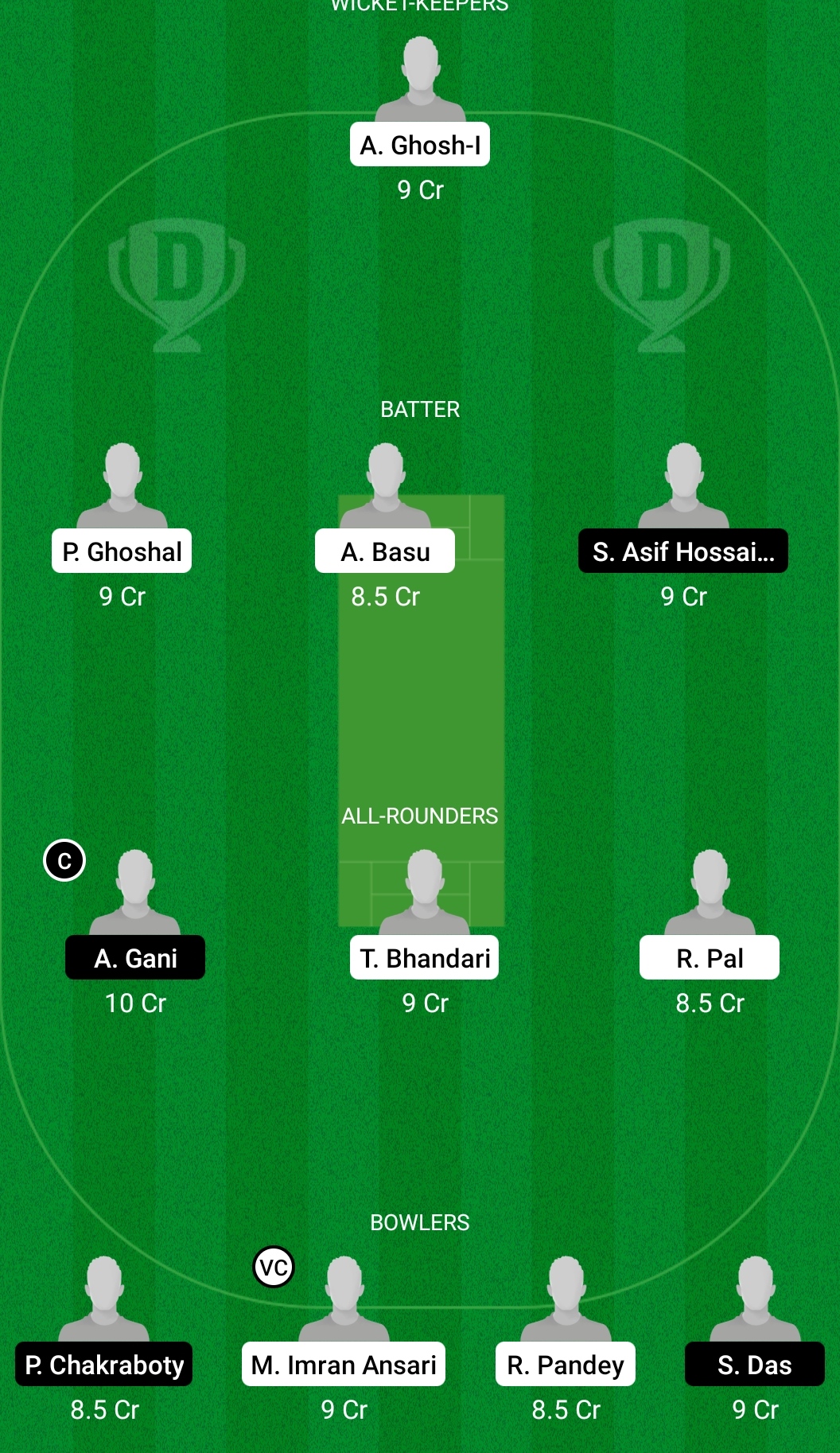 BIC vs HOD Dream11 Prediction Fantasy Cricket Tips Dream11 Team BYJU's Bengal Inter District T20 