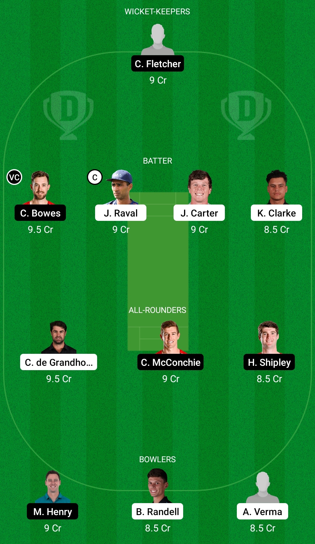 NB vs CTB Dream11 Prediction, Fantasy Cricket Tips, Dream11 Team, Playing XI, Pitch Report, Injury Update- New Zealand Domestic One-Day Trophy 3 NB vs CTB Dream11 Prediction Fantasy Cricket Tips Dream11 Team New Zealand Domestic One-Day Trophy
