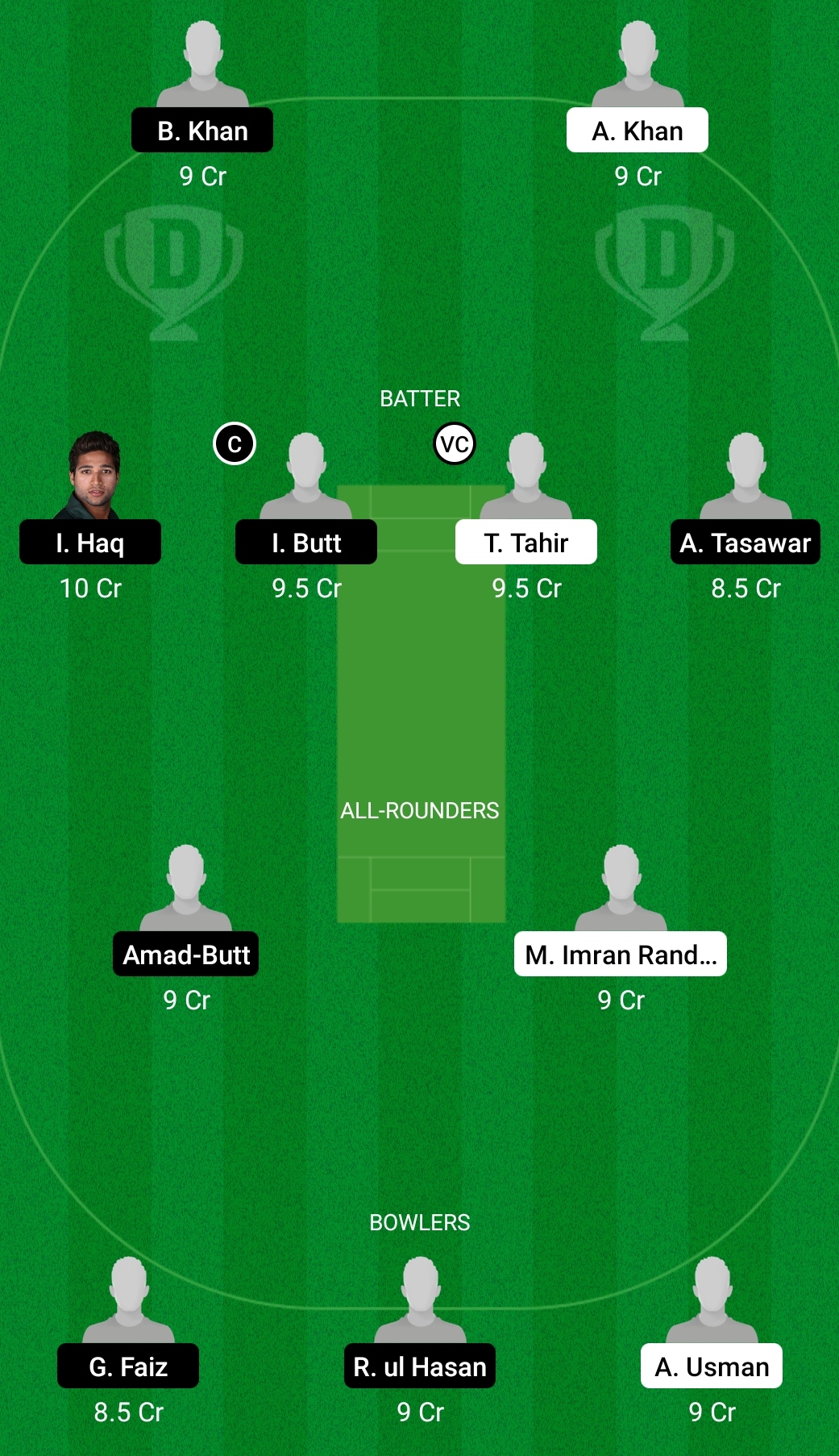 SOP vs BAL Dream11 Prediction Fantasy Cricket Tips Dream11 Team Quaid-e-Azam Trophy 