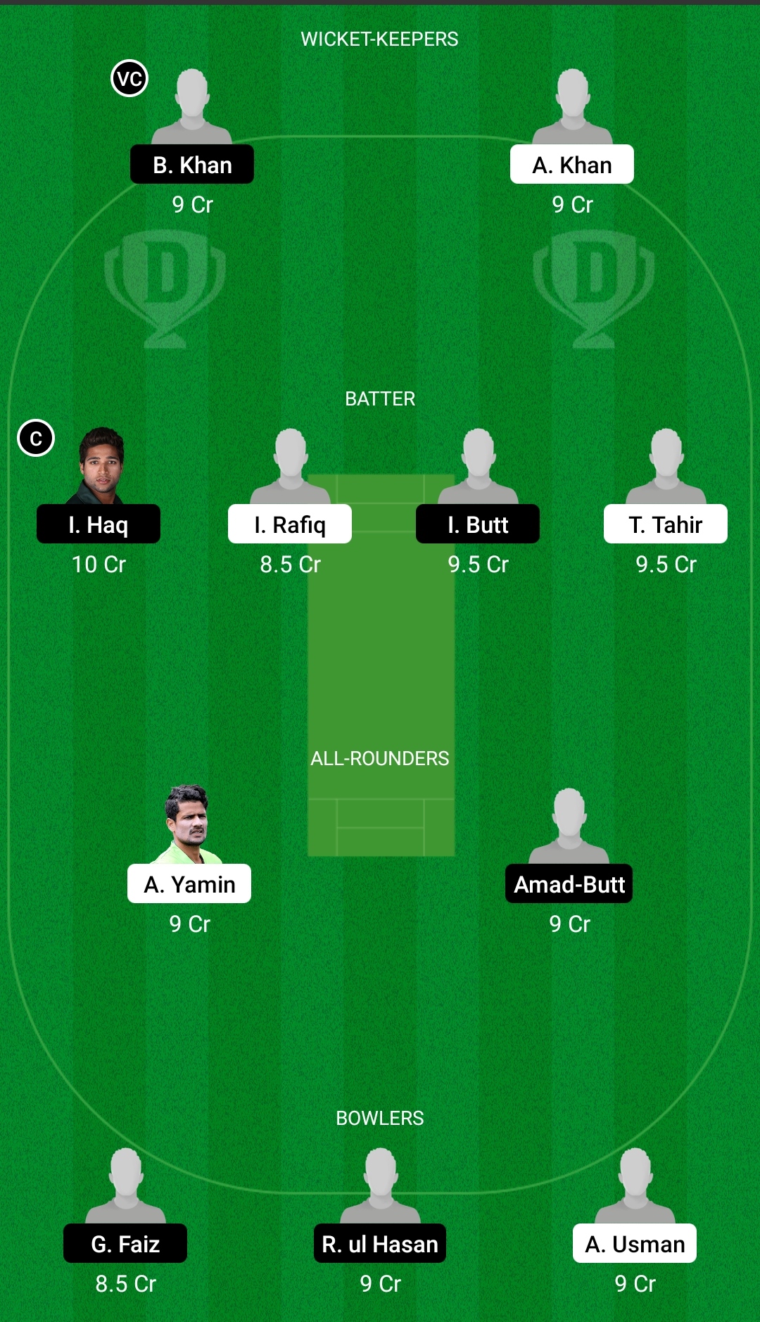 SOP vs BAL Dream11 Prediction Fantasy Cricket Tips Dream11 Team Quaid-e-Azam Trophy 