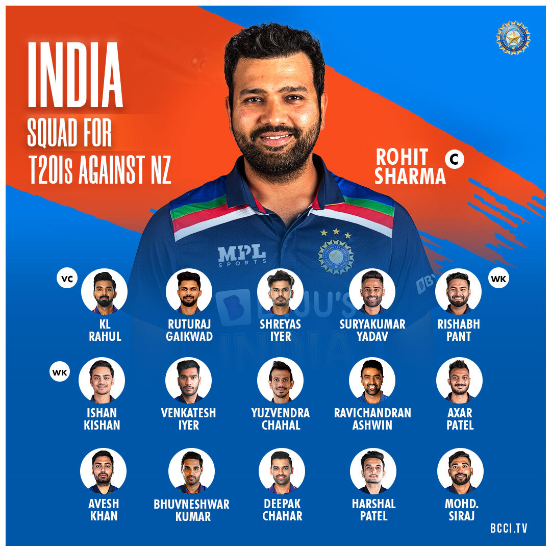 India National Cricket Team