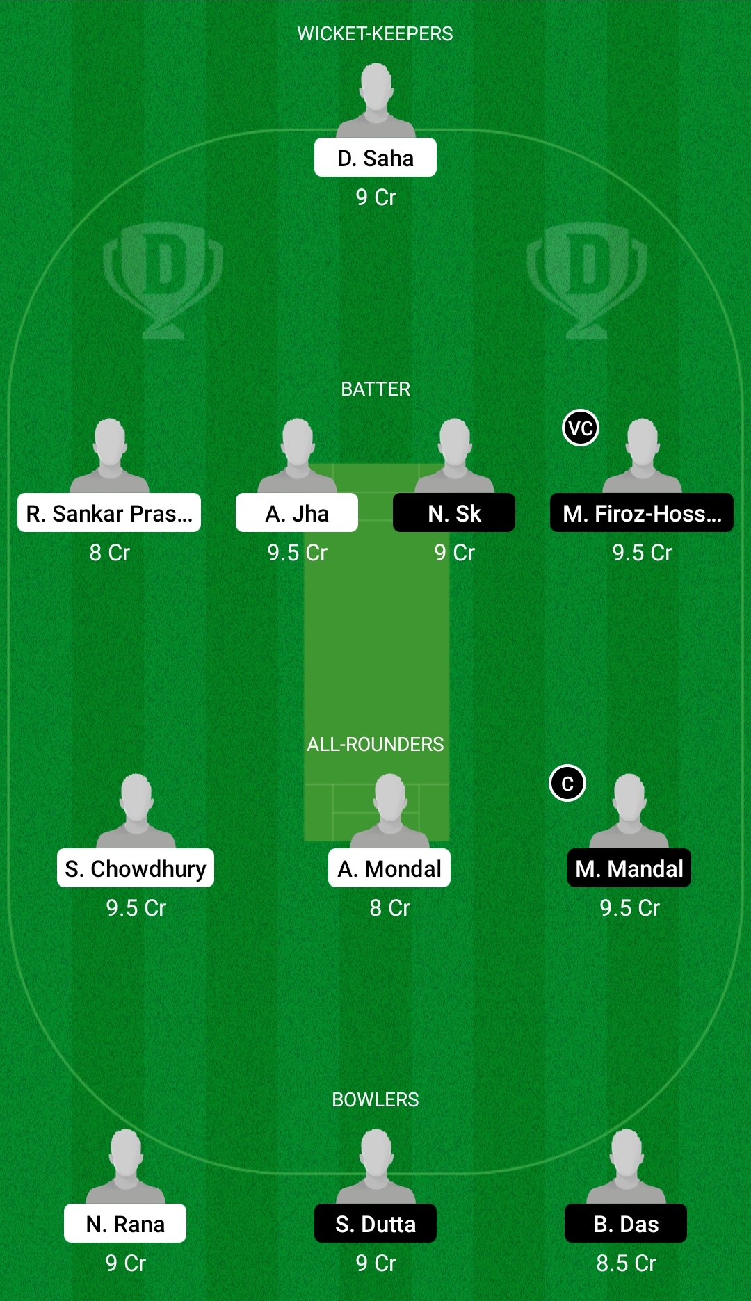 UDK vs GBM Dream11 Prediction Fantasy Cricket Tips Dream11 Team BYJU's Bengal Inter District T20 