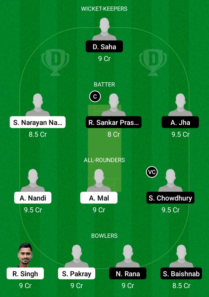 HOR vs UDK Dream11 Prediction Fantasy Cricket Tips Dream11 Team BYJU's Bengal Inter District T20