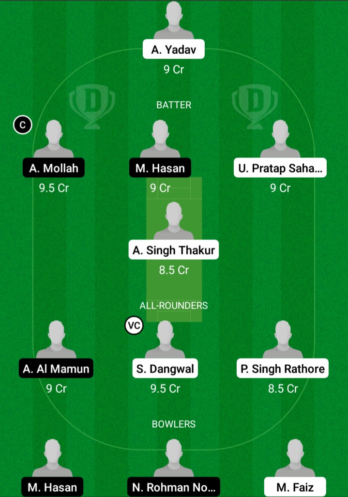 BD-U19 vs IND B U19 Dream11 Prediction Fantasy Cricket Tips Dream11 Team U19 Triangular Series