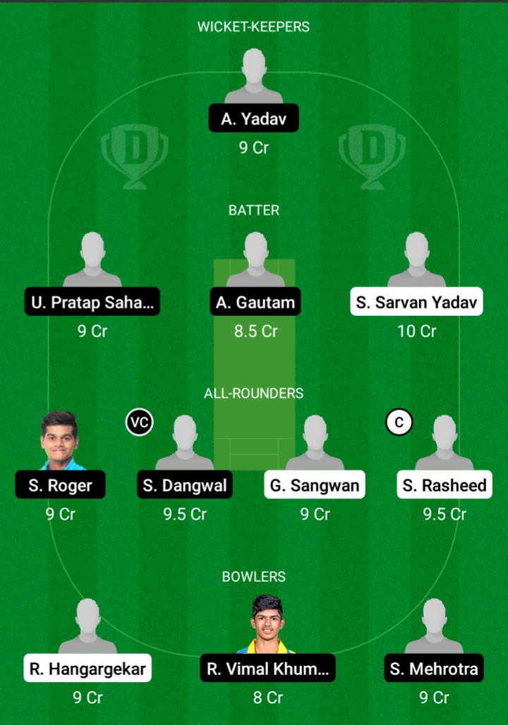 IND A U19 vs IND B U19 Dream11 Prediction Fantasy Cricket Tips Dream11 Team U19 Triangular One-Day series