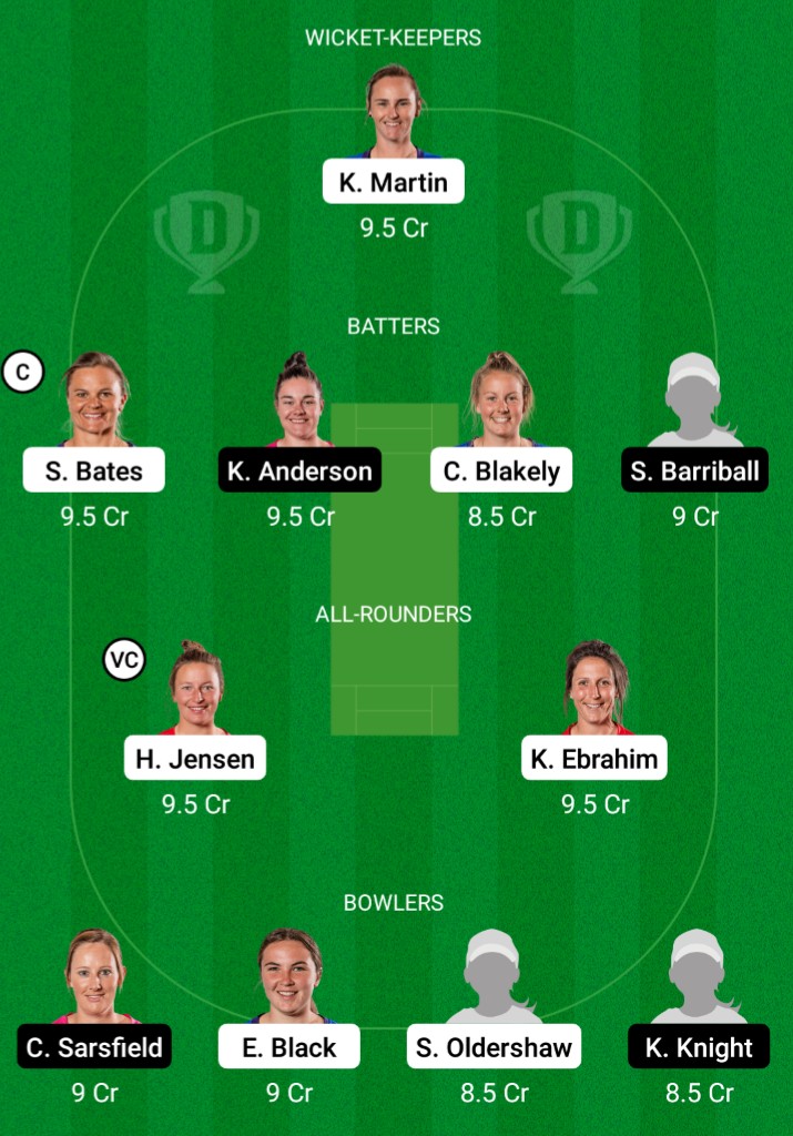 OS-W vs NB-W Dream11 Prediction, Fantasy Cricket Tips, Dream11 Team, Playing XI, Pitch Report, Injury Update- Dream11 Women’s Super Smash T20 3 OS-W vs NB-W Dream11 Prediction Fantasy Cricket Tips Dream11 Team Dream11 Women's Super Smash