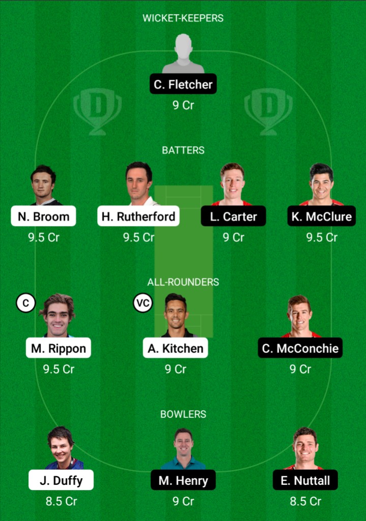 OV vs CTB Dream11 Prediction, Fantasy Cricket Tips, Dream11 Team, Playing XI, Pitch Report, Injury Update- New Zealand Domestic One-Day Trophy 3 OV vs CTB Dream11 Prediction Fantasy Cricket Tips Dream11 Team New Zealand Domestic One-Day Trophy