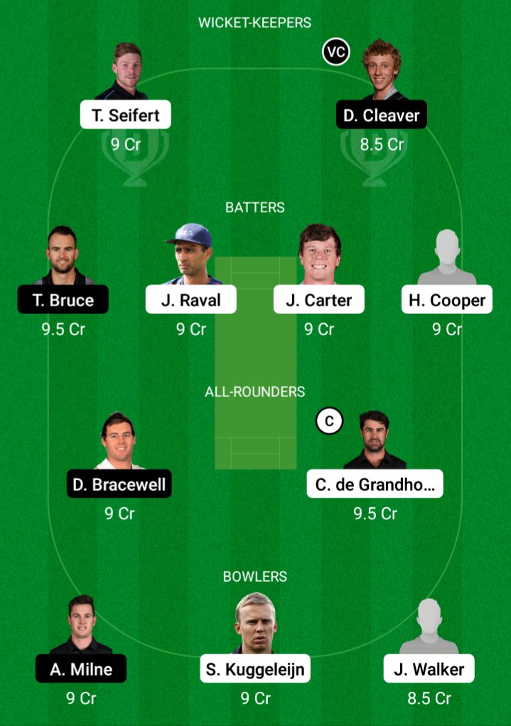 NB vs CS Dream11 Prediction Fantasy Cricket Tips Dream11 Team New Zealand Domestic One-Day Trophy 