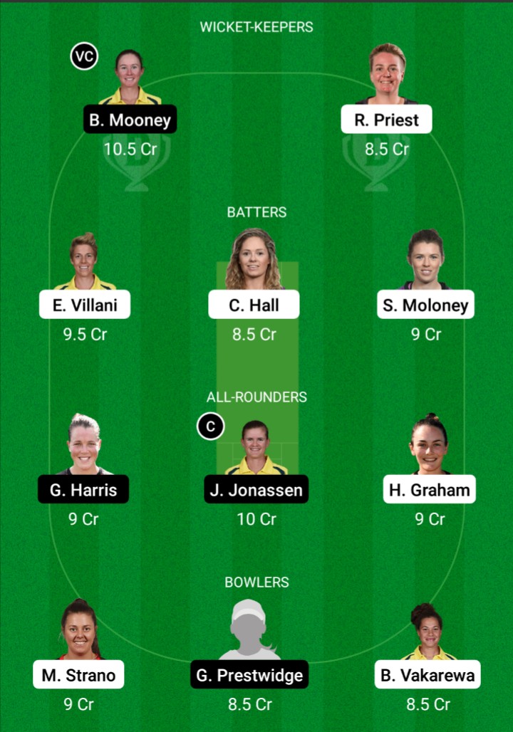 TAS-W vs QUN-W Dream11 Prediction Fantasy Cricket Tips Dream11 Team Australia Women's ODD