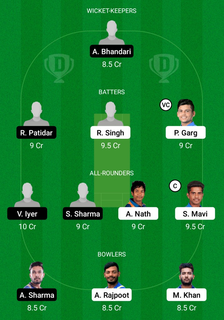 UP vs MP Dream11 Prediction, Fantasy Cricket Tips, Dream11 Team, Playing XI, Pitch Report, Injury Update- Vijay Hazare 3 UP vs MP Dream11 Prediction Fantasy Cricket Tips Dream11 Team Vijay Hazare