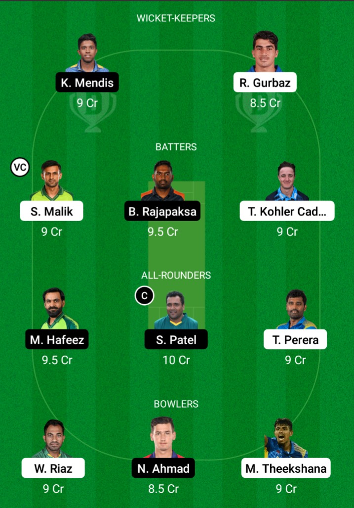 JK vs GG Dream11 Prediction, Fantasy Cricket Tips, Dream11 Team, Playing XI, Pitch Report, Injury Update- Lanka Premier League 45 JK vs GG Dream11 Prediction Fantasy Cricket Tips Dream11 Team Lanka Premier League