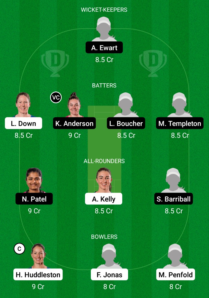 AH-W vs NB-W Dream11 Prediction, Fantasy Cricket Tips, Dream11 Team, Playing XI, Pitch Report, Injury Update- Dream11 Women’s Super Smash T20 4 AH-W vs NB-W Dream11 Prediction Fantasy Cricket Tips Dream11 Team Dream11 Women's Super Smash