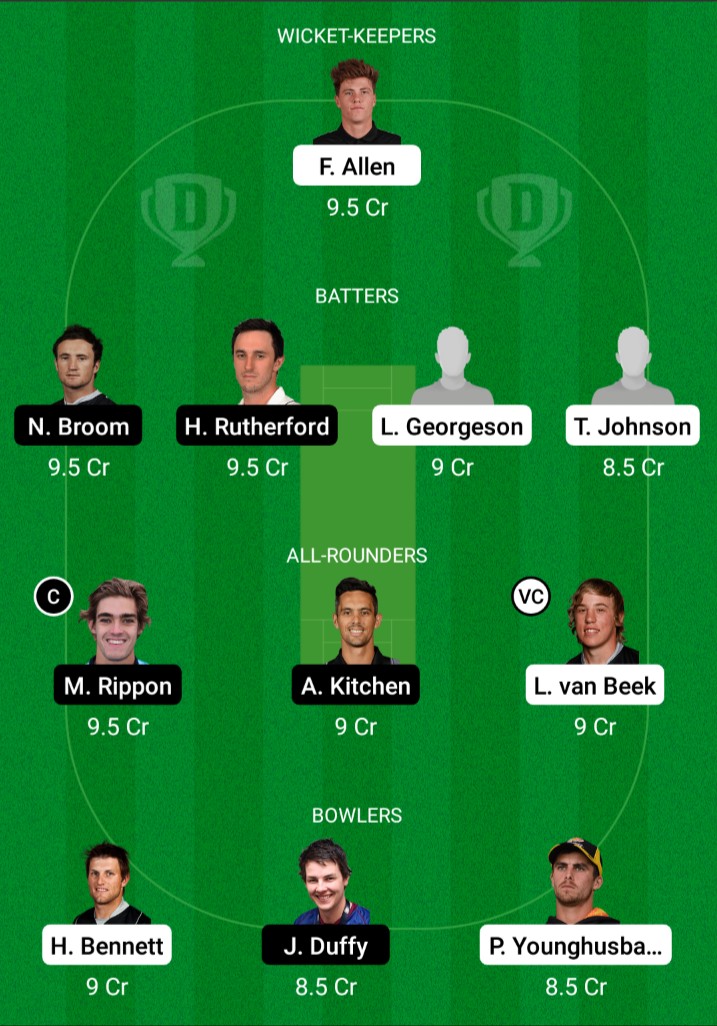 WF vs OV Dream11 Prediction, Fantasy Cricket Tips, Dream11 Team, Playing XI, Pitch Report, Injury Update- New Zealand Domestic One-Day Trophy 3 WF vs OV Dream11 Prediction Fantasy Cricket Tips Dream11 Team New Zealand One-Day Trophy