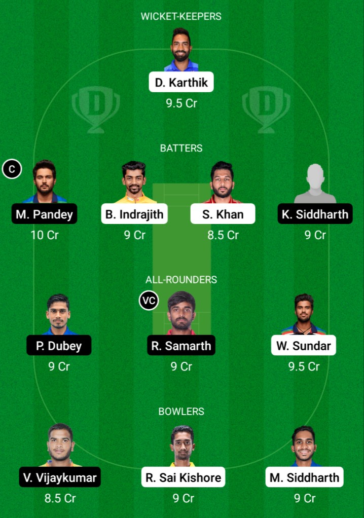 TN vs KAR Dream11 Prediction, Fantasy Cricket Tips, Dream11 Team, Playing XI, Pitch Report, Injury Update- Vijay Hazare 11 TN vs KAR Dream11 Prediction Fantasy Cricket Tips Dream11 Team Vijay Hazare