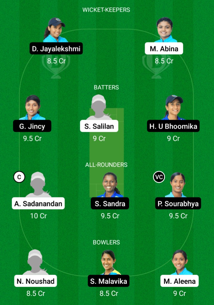 RUB vs AMB Dream11 Prediction, Fantasy Cricket Tips, Dream11 Team, Playing XI, Pitch Report, Injury Update- BYJU's KCA T20 Pink Challenge 2 RUB vs AMB Dream11 Prediction Fantasy Cricket Tips Dream11 Team KCA T20 Pink Challenge