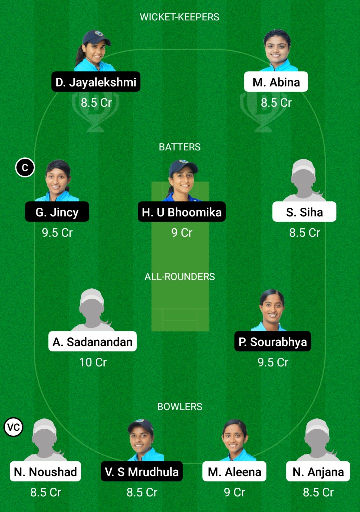RUB vs AMB Dream11 Prediction, Fantasy Cricket Tips, Dream11 Team, Playing XI, Pitch Report, Injury Update- BYJU's KCA T20 Pink Challenge 3 RUB vs AMB Dream11 Prediction Fantasy Cricket Tips Dream11 Team KCA T20 Pink Challenge