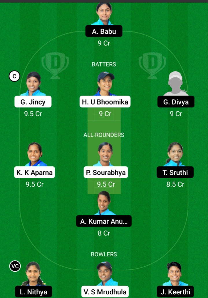 AMB vs PEA Dream11 Prediction, Fantasy Cricket Tips, Dream11 Team, Playing XI, Pitch Report, Injury Update- BYJU's KCA T20 Pink Challenge 2 AMB vs PEA Dream11 Prediction Fantasy Cricket Tips Dream11 Team KCA T20 Pink Challenge