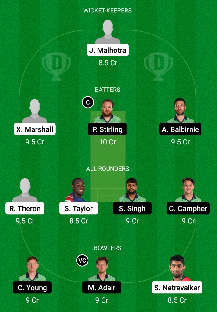 USA vs IRE Dream11 Prediction, Fantasy Cricket Tips, Dream11 Team, Playing XI, Pitch Report, Injury Update- Ireland Tour of USA, 2nd T20I 6 USA vs IRE Dream11 Prediction Fantasy Cricket Tips Dream11 Team Ireland tour of USA