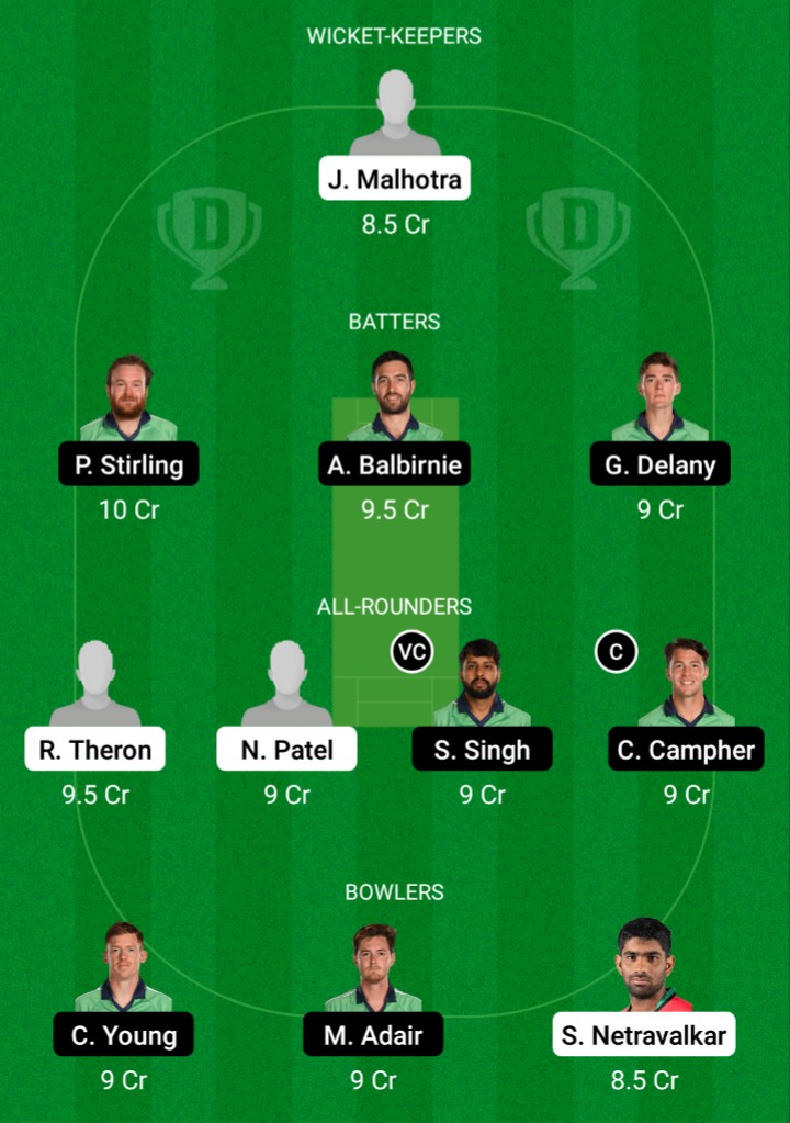 USA vs IRE Dream11 Prediction, Fantasy Cricket Tips, Dream11 Team, Playing XI, Pitch Report, Injury Update- Ireland Tour of USA, 2nd T20I 7 USA vs IRE Dream11 Prediction Fantasy Cricket Tips Dream11 Team Ireland tour of USA