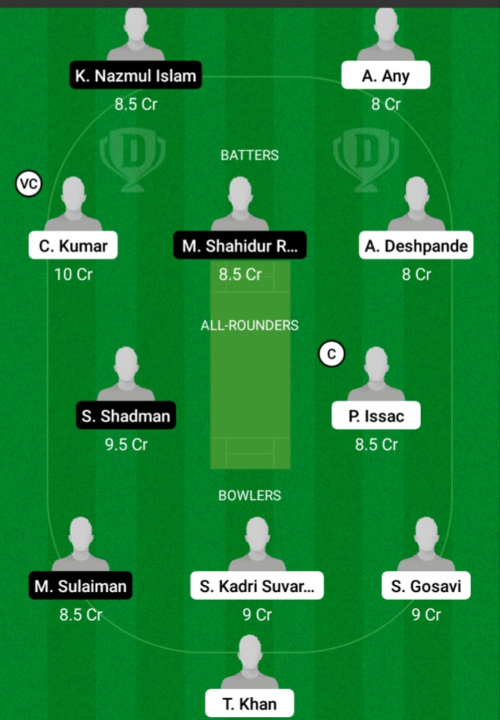 KLS vs TW Dream11 Prediction Fantasy Cricket Tips Dream11 Team MCA T10 Bash Championship 