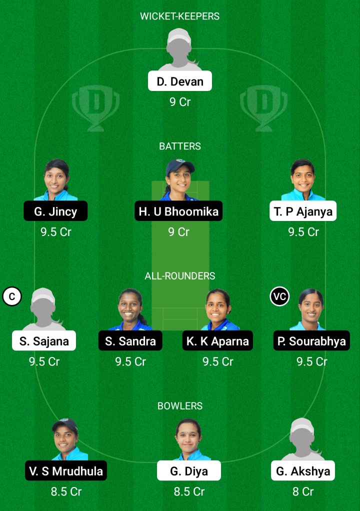 SAP vs AMB Dream11 Prediction, Fantasy Cricket Tips, Dream11 Team, Playing XI, Pitch Report, Injury Update- BYJU's KCA T20 Pink Challenge 6 SAP vs AMB Dream11 Prediction Fantasy Cricket Tips Dream11 Team KCA T20 Pink Challenge