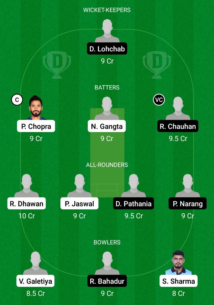 HIM vs SER Dream11 Prediction, Fantasy Cricket Tips, Dream11 Team, Playing XI, Pitch Report, Injury Update- Vijay Hazare 10 HIM vs SER Dream11 Prediction Fantasy Cricket Tips Dream11 Team Vijay Hazare