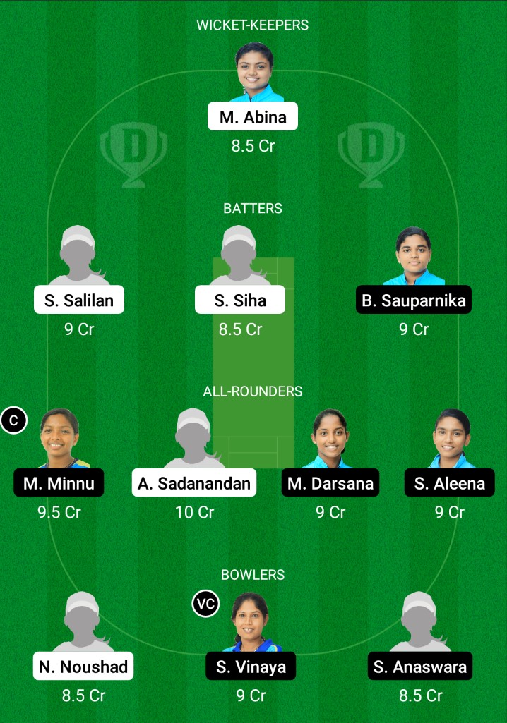 RUB vs EME Dream11 Prediction, Fantasy Cricket Tips, Dream11 Team, Playing XI, Pitch Report, Injury Update- BYJU's KCA T20 Pink Challenge 2 RUB vs EME Dream11 Prediction Fantasy Cricket Tips Dream11 Team KCA T20 Pink Challenge