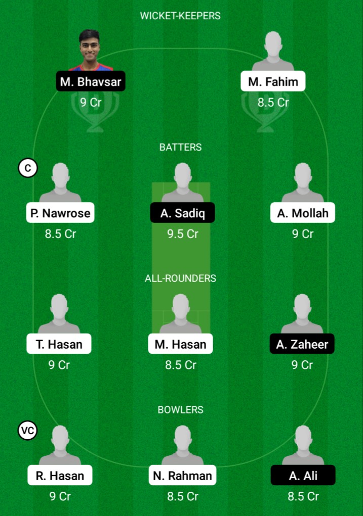 BD-U19 vs KUW-U19 Dream11 Prediction, Fantasy Cricket Tips, Dream11 Team, Playing XI, Pitch Report, Injury Update- U19 Asia Cup One Day 2 BD-U19 vs KUW-U19 Dream11 Prediction Fantasy Cricket Tips Dream11 Team U19 Asia Cup