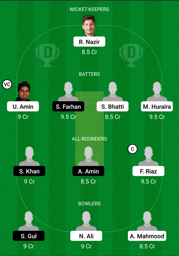 NOR vs KHP Dream11 Prediction Fantasy Cricket Tips Dream11 Team Quaid-e-Azam