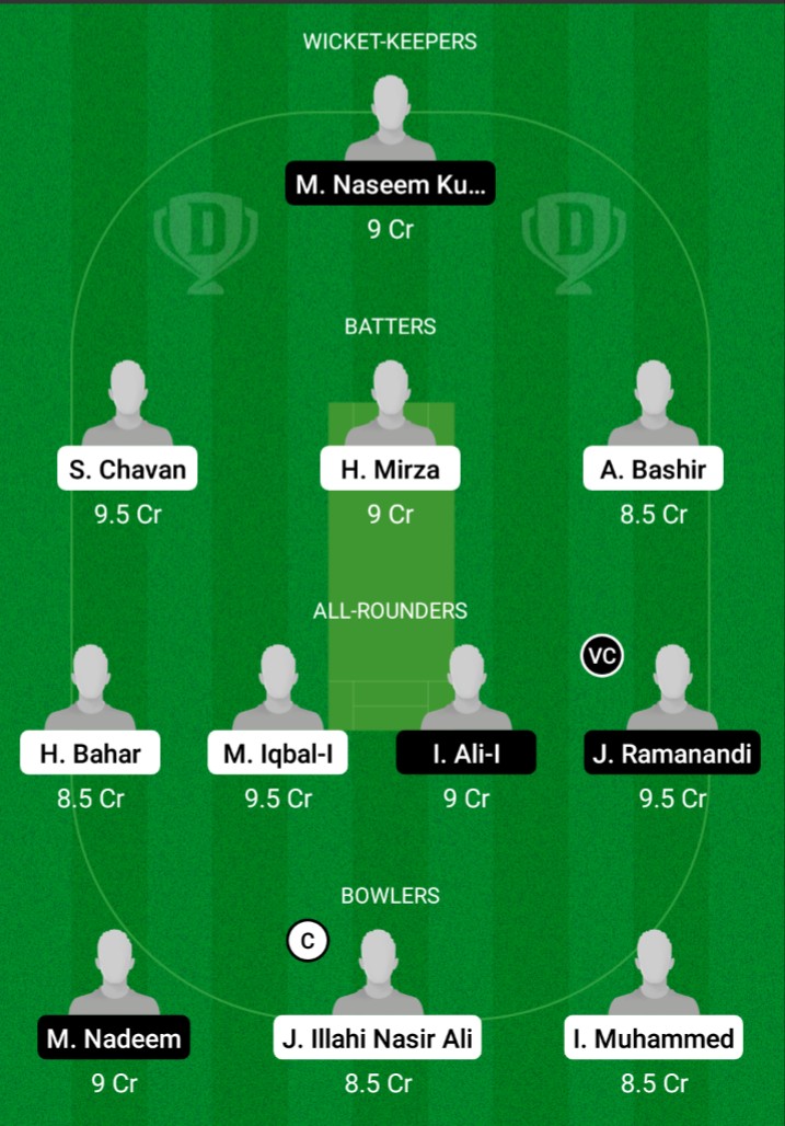 AZA vs RUR Dream11 Prediction Fantasy Cricket Tips Dream11 Team FanCode Oman D20