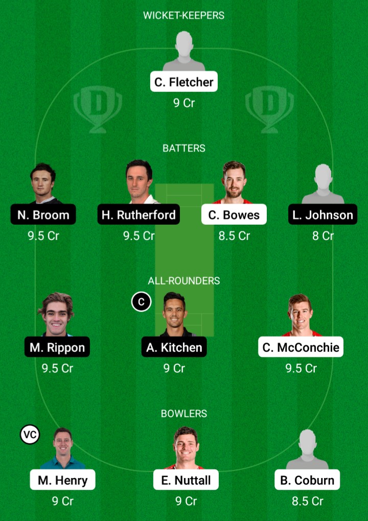 CTB vs OV Dream11 Prediction Fantasy Cricket Tips Dream11 Team Dream11 Super Smash T20