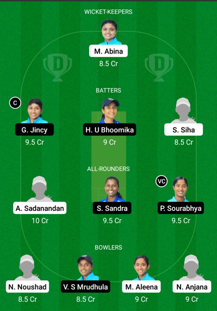 RUB vs AMB Dream11 Prediction Fantasy Cricket Tips Dream11 Team KCA T20 Pink Challenge