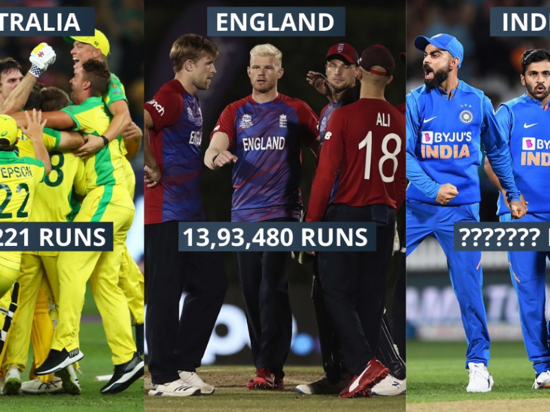 10 Teams With The Most Runs Across All Formats In International Cricket