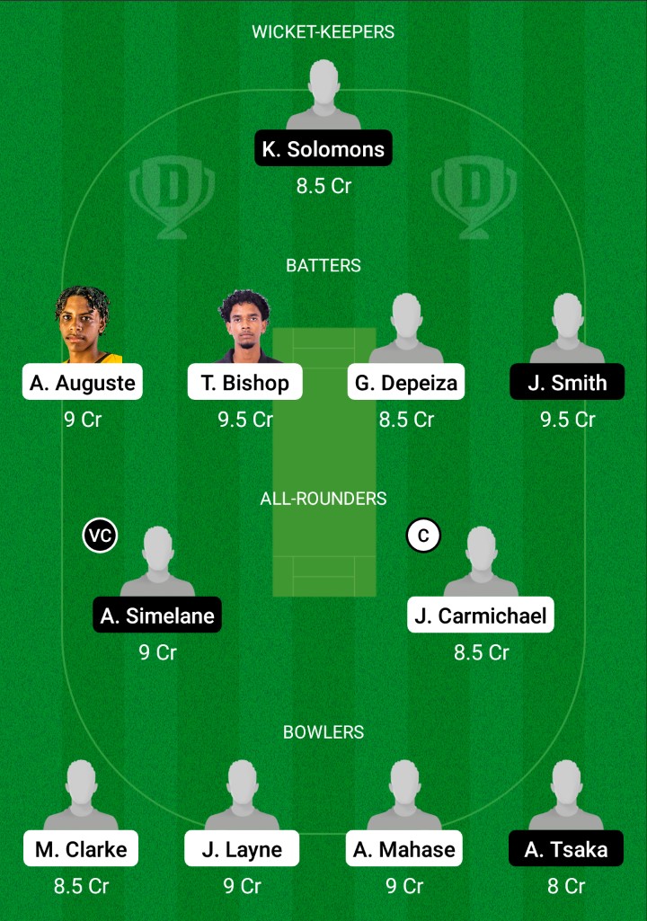 WI-U19 vs SA-U19 Dream11 Prediction, Fantasy Cricket Tips, Dream11 Team, Playing XI, Pitch Report, Injury Update- 4th Youth ODI 2 WI-U19 vs SA-U19 Dream11 Prediction Fantasy Cricket Tips Dream11 Team 4th Youth ODI