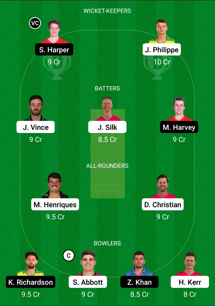 SIX vs REN Dream11 Prediction, Fantasy Cricket Tips, Dream11 Team, Pitch Report, Playing XI, Injury Update- KFC Big Bash League T20 3 SIX vs REN Dream11 Prediction Fantasy Cricket Tips Dream11 Team KFC Big Bash League T20