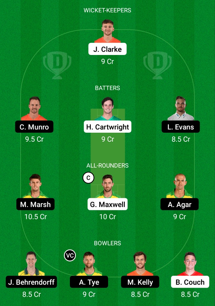 STA vs SCO Dream11 Prediction, Fantasy Cricket Tips, Dream11 Team, Pitch Report, Playing XI, Injury Update- KFC Big Bash League T20 3 STA vs SCO Dream11 Prediction Fantasy Cricket Tips Dream11 Team KFC Big Bash League T20