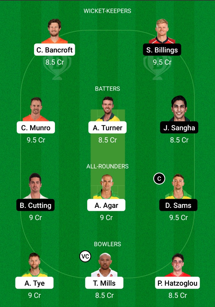 SCO vs THU Dream11 Prediction, Fantasy Cricket Tips, Dream11 Team, Pitch Report, Playing XI, Injury Update- KFC Big Bash League T20 3 SCO vs THU Dream11 Prediction Fantasy Cricket Tips Dream11 Team KFC Big Bash League