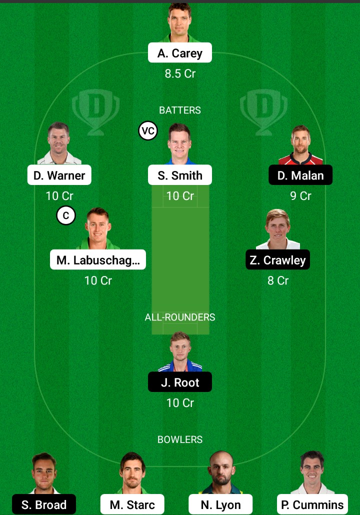 AUS vs ENG Dream11 Prediction Fantasy Cricket Tips Dream11 Team The Ashes 