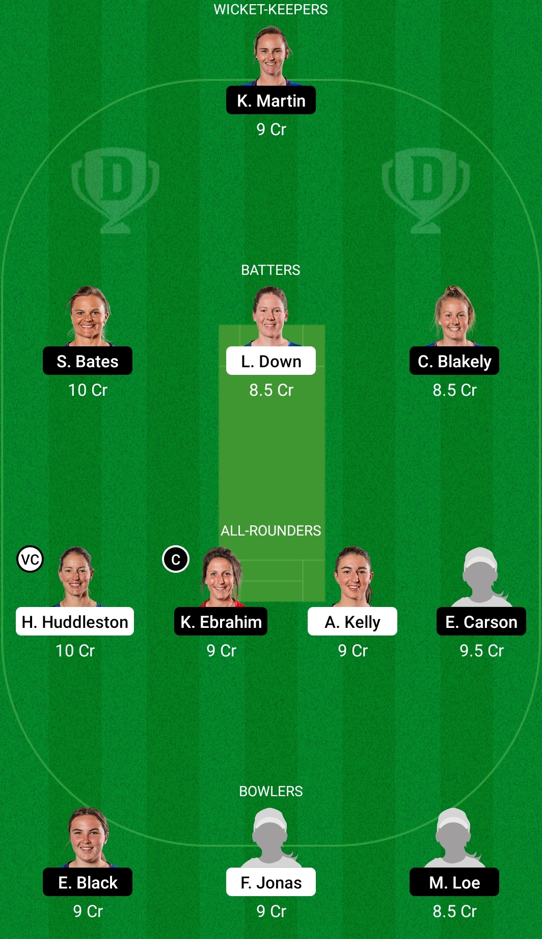 AH-W vs OS-W Dream11 Prediction, Fantasy Cricket Tips, Dream11 Team, Playing XI, Pitch Report, Injury Update- Dream11 Women's Super Smash 2 AH-W vs OS-W Dream11 Prediction Fantasy Cricket Tips Dream11 Team Dream11 Women’s Super Smash T20