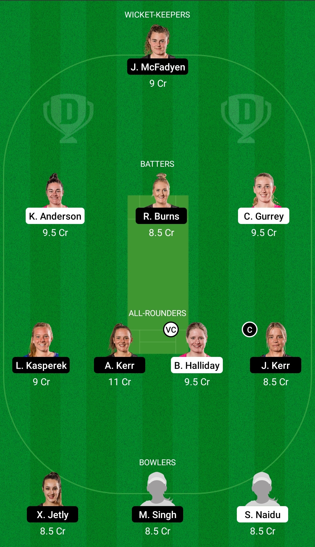NB-W vs WB-W Dream11 Prediction, Fantasy Cricket Tips, Dream11 Team, Playing XI, Pitch Report, Injury Update- Dream11 Women's Super Smash 4 NB-W vs WB-W Dream11 Prediction Fantasy Cricket Tips Dream11 Team Dream11 Women’s Super Smash T20
