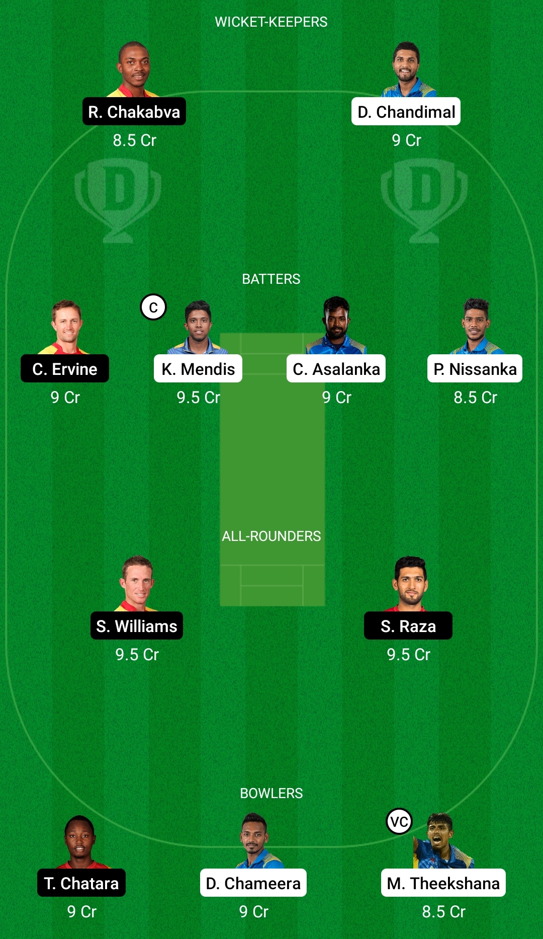 SL vs ZIM Dream11 Prediction, Fantasy Cricket Tips, Dream11 Team, Playing XI, Pitch Report, Injury Update- Zimbabwe Tour of Sri Lanka, 1st ODI 4 SL vs ZIM Dream11 Prediction Fantasy Cricket Tips Dream11 Team Zimbabwe Tour of Sri Lanka