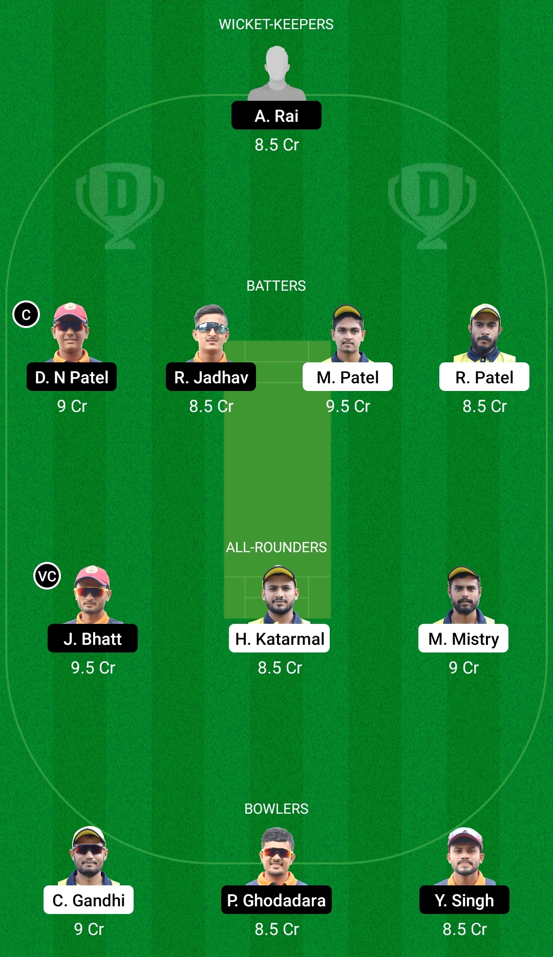 STA vs CHA Dream11 Prediction Fantasy Cricket Tips Dream11 Team BYJU’s Baroda T20 Challenge 