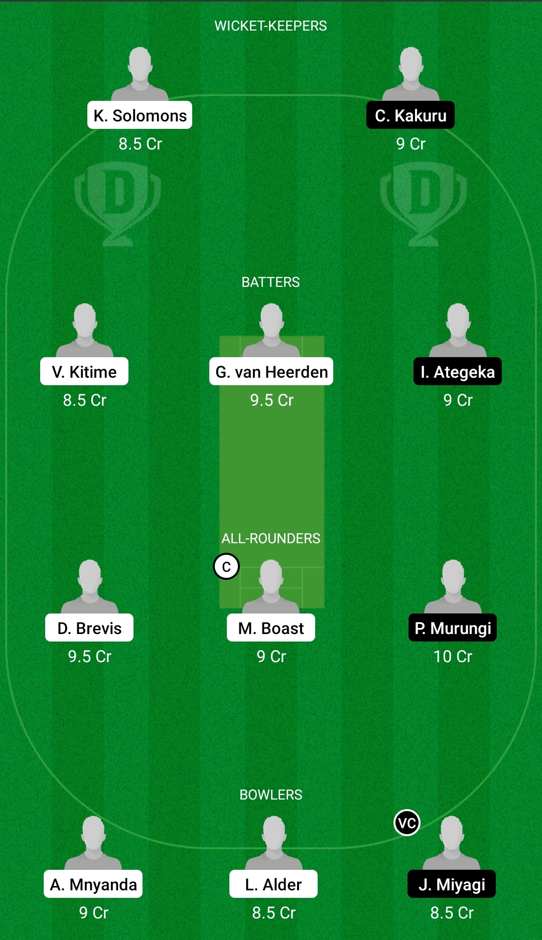 SA-U19 vs UGA-U19 Dream11 Prediction Fantasy Cricket Tips Dream11 Team ICC U19 World Cup 